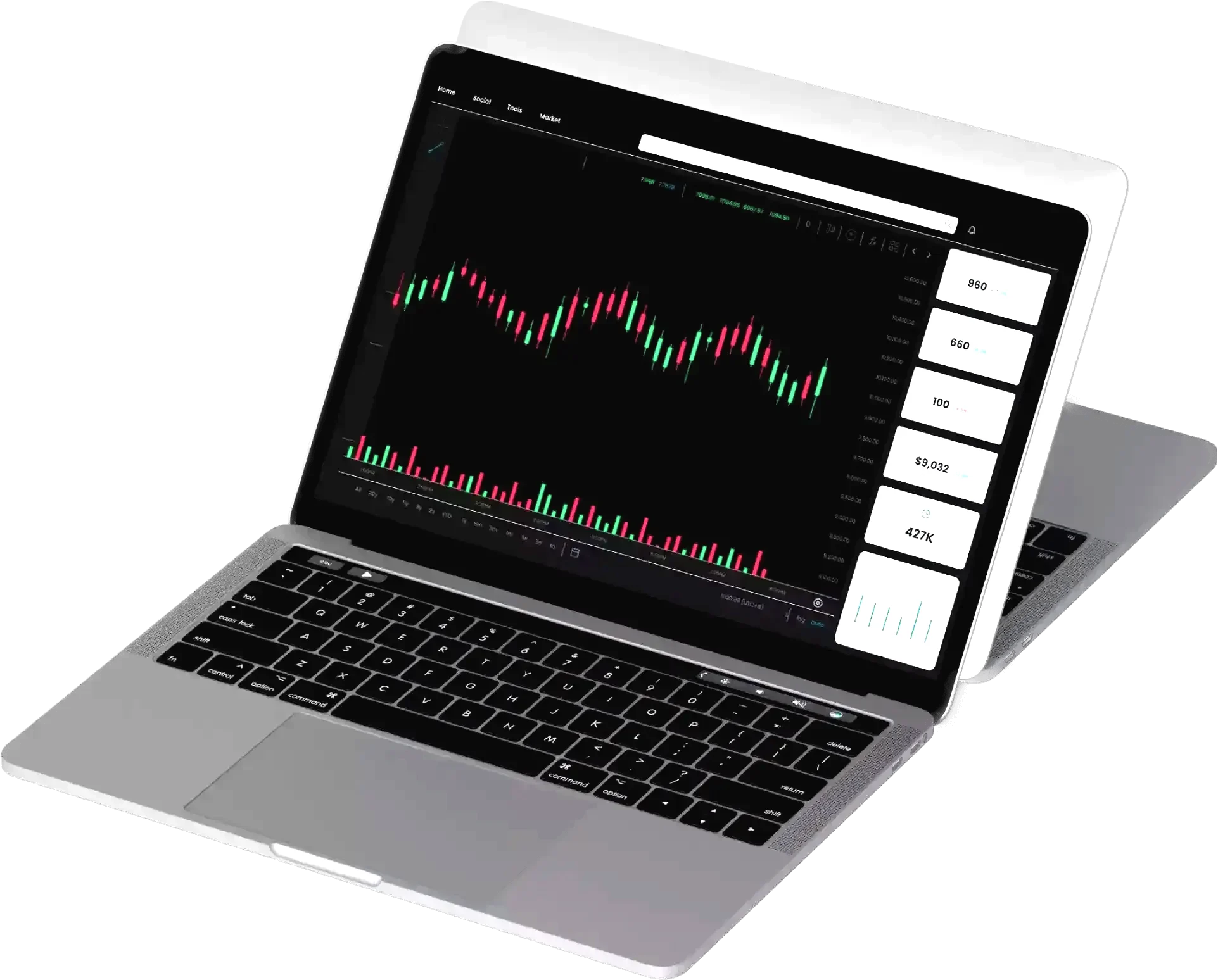 Floridenz Trading Analyse